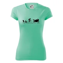 Evolution of man (supersport)