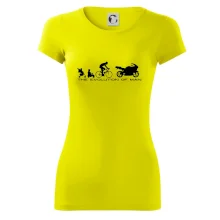 Evolution of man (supersport) Evolution of man (supersport)