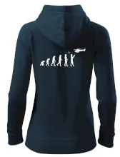 Evolúcia modelárov