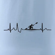 EKG pádlovania