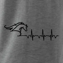 Hlava koňa EKG