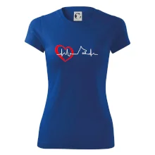 Nemecký ovčiak ekg Nemecký ovčiak ekg