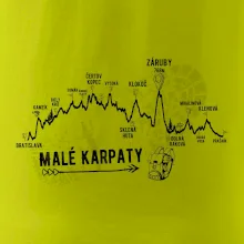 Profil Malé Karpaty