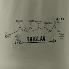 Profil Triglav Bovec - Bohinjské jazero
