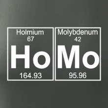 Homo - periodická tabuľka Homo - periodická tabuľka