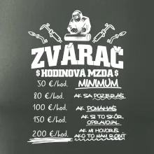 Hodinová mzda zvárač Hodinová mzda zvárač