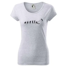 Evolúcia KITEBOARDING