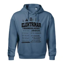 Hodinová mzda elektrikár