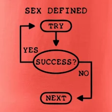 Sex diagram
