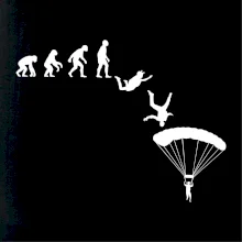 Evolúcia parašutista zoskok Evolúcia parašutista zoskok