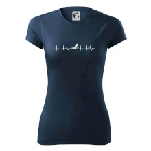 Lyžiar EKG Lyžiar EKG