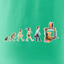 Evolúcia 3D tlač