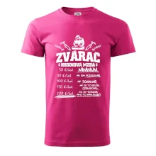 Hodinová mzda zvárač