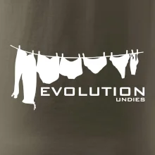 Evolúcia spodnej bielizne