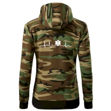 EKG rescue EKG rescue