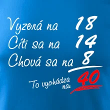 Vyzerá, cíti sa, chová sa - 40 rokov