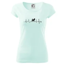 Shiba-Inu EKG Shiba-Inu EKG