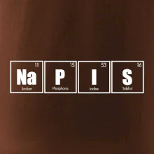 Vlastný nápis - periodická tabuľka