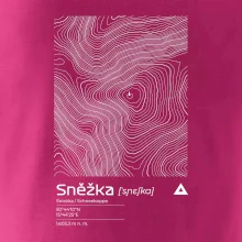 Snežka - vrstevnice v obdĺžniku