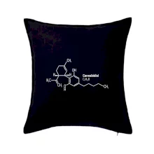 Molekulárna štruktúra Metamfetamín