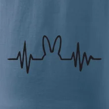 EKG zajac