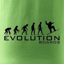 Evolúcia Boards