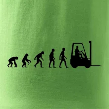 Evolúcia jašterica