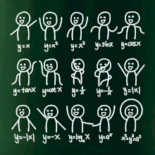 Algebra dance Algebra dance