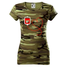 Transfúzia srdce Transfúzia srdce