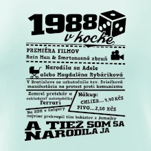1988 v kocke