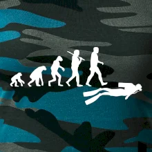 Evolúcia potápanie Evolúcia potápanie