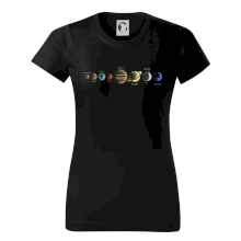 Planéty podľa vzdialenosti od slnka Planéty podľa vzdialenosti od slnka