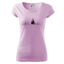 EKG plachetnica EKG plachetnica