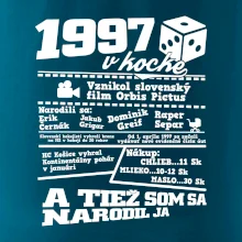 1997 v kocke