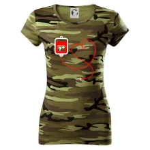 Transfúzia srdce - vaša krvná skupina Transfúzia srdce - vaša krvná skupina