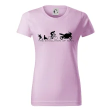 Evolution of man (supersport)