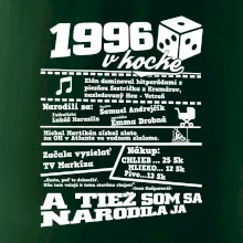 1996 v kocke