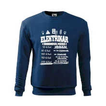 Hodinová mzda elektrikár Hodinová mzda elektrikár