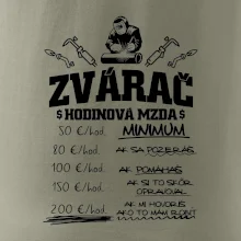 Hodinová mzda zvárač Hodinová mzda zvárač