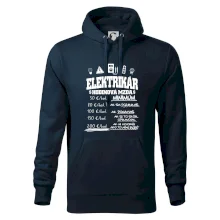 Hodinová mzda elektrikár