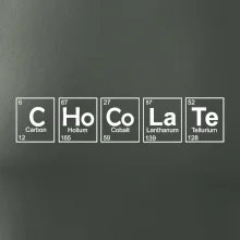 Čokoláda - periodická tabuľka