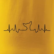 Čivava EKG Čivava EKG