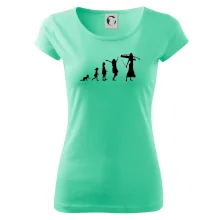 Evolúcia čellistka