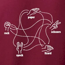 Kameň nožnice papier Spock Kameň nožnice papier Spock