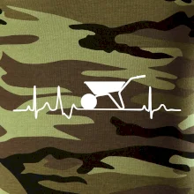 EKG koliesko EKG koliesko