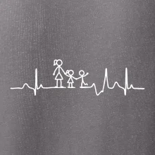 Ekg mamička a dievča + chlapec