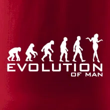 Evolúcia muže Evolúcia muže