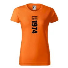 Limited edition 1974 pruh