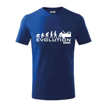 Evolúcia mechanik Evolúcia mechanik