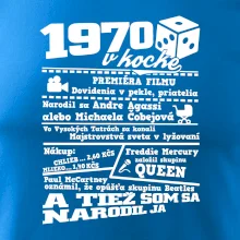 1970 v kocke